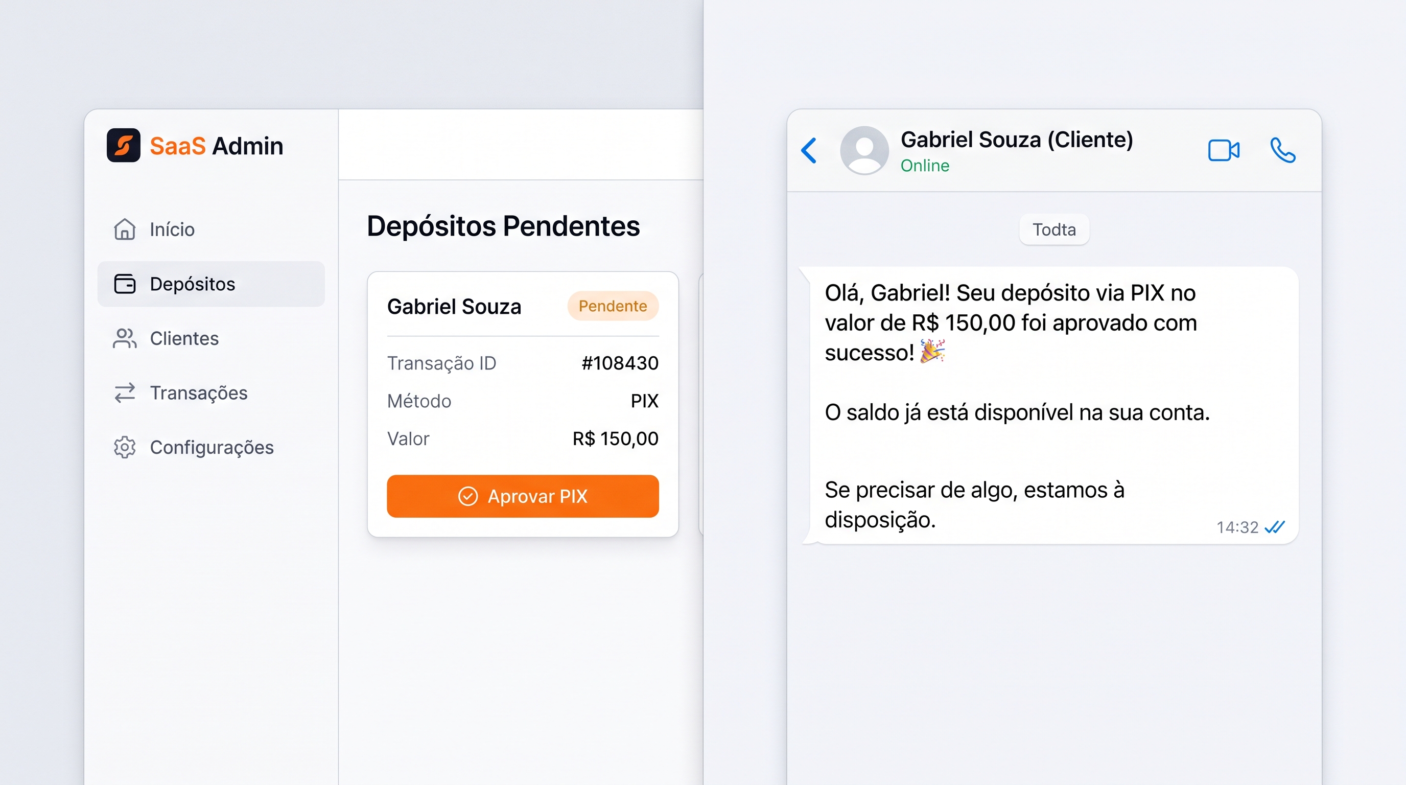 Dashboard Nelos lado a lado com conversa no WhatsApp